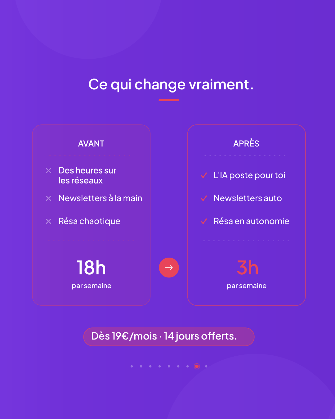 Slide 8 du carrousel BestZenBuddy : comparaison avant et après
