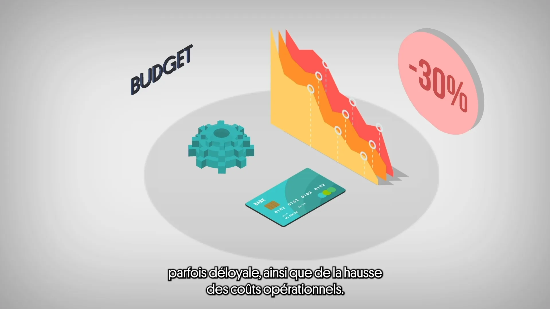 Graphique budgétaire en 2D isométrique dans le storyboard Web Agility